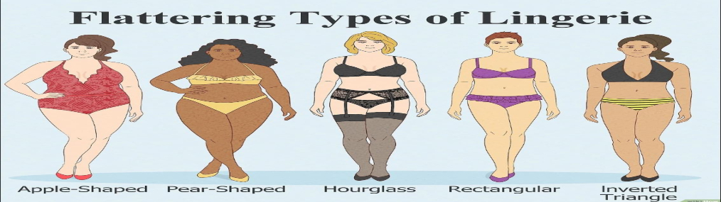 types of body shapes